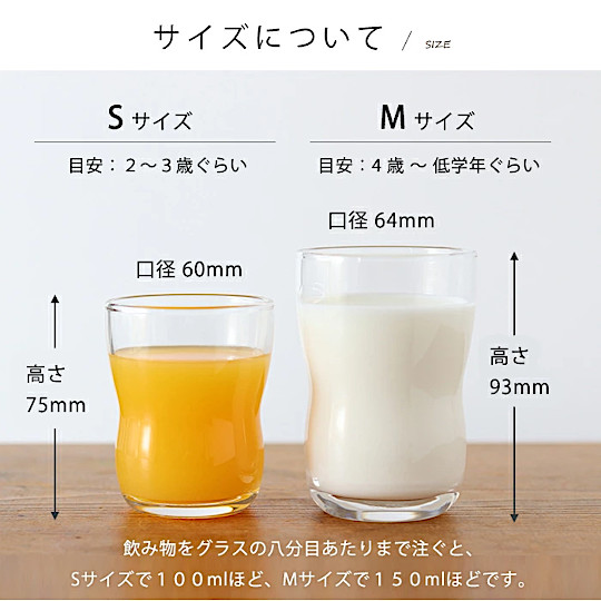 �悢���O���XM�F�T�C�Y��r