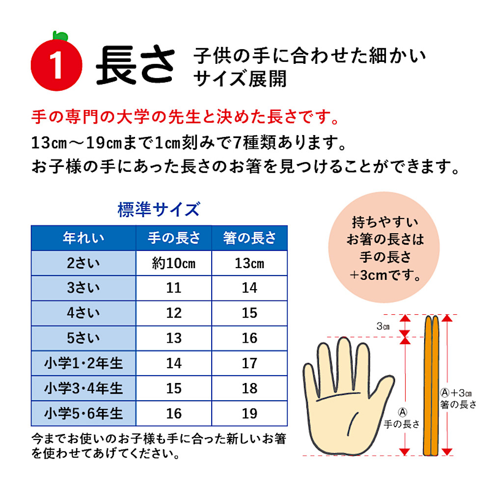 �Z�p�͂��@�R�Ηp�i14cm�j���d�グ�F�@